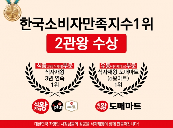 [이미지] ’식자재왕’이 ‘2022 한국소비자만족지수 1위(2022 KSCI AWARDS)’에서 2관왕을 수상했다.(이미지제공=푸디스트)