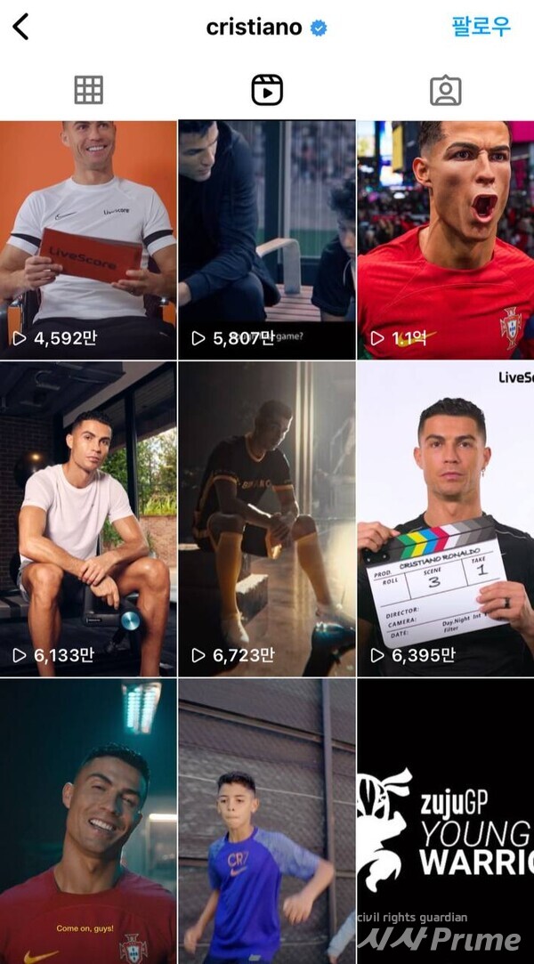 세계에서 가장 많은 인스타그램 팔로워를 보유한 축구선수 크리스티아누 호날두(Cristiano Ronaldo)의 인스타그램 릴스 페이지.  [사진 = 크리스티아누 호날두 인스타그램 캡처본]